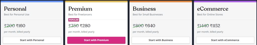 WordPress Pricing