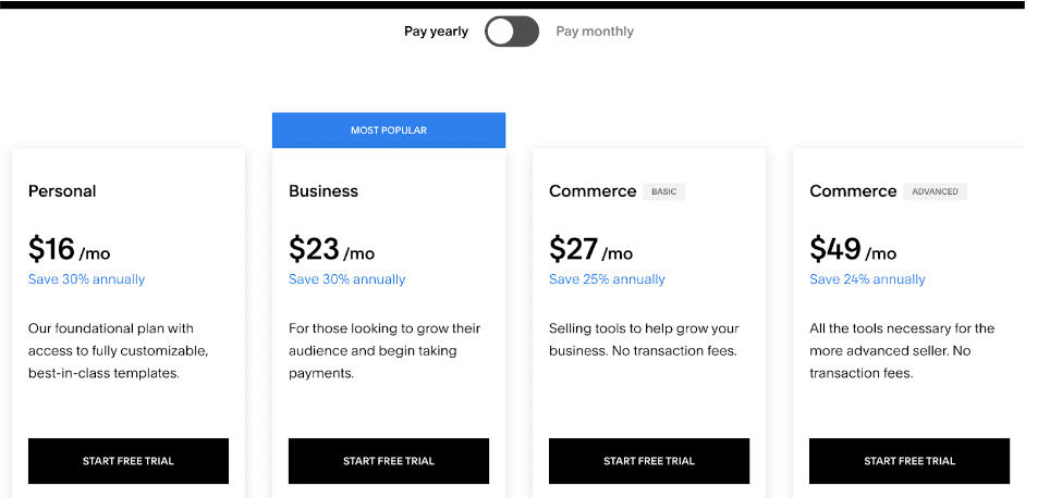 Squarespace Pricing Overview