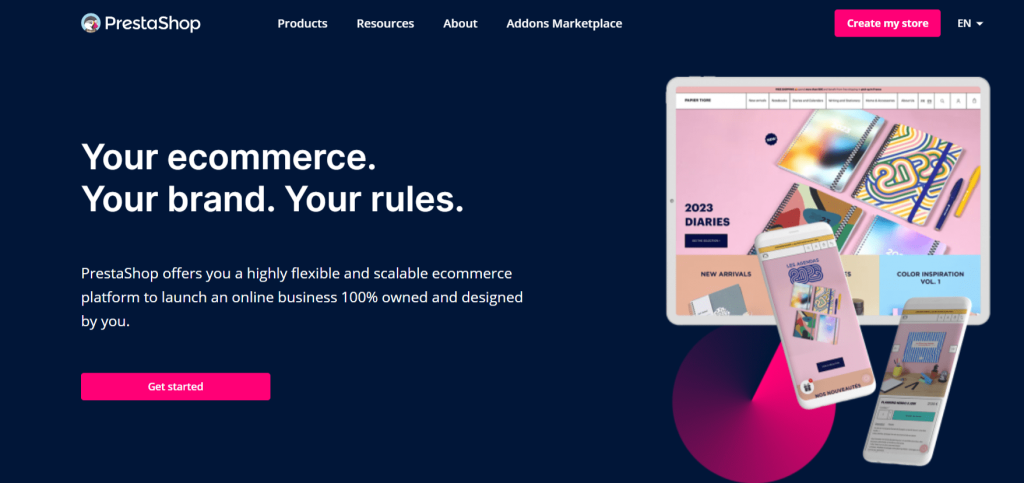 PrestaShop Overview